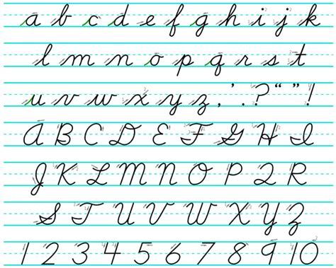 Philippine Basic Education: Cursive Handwriting, No Longer Necessary?