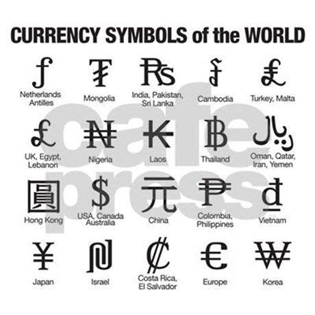 How To Print Currency Symbol In Java - Dennis Henninger's Coloring Pages