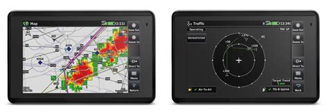 Garmin AERA 660 - GPS Navigator