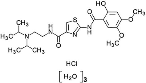 Figure 1 from Excitatory effect of acotiamide on rat and human bladder: Implications for ...