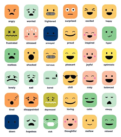 Free Printable Emotions Chart | Emotions cards, Feelings chart ...