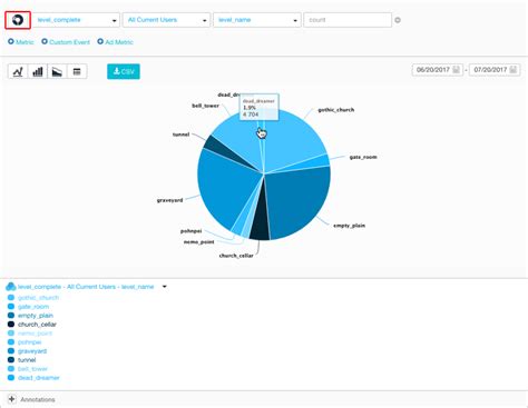 Unity - Manual: Data Explorer