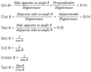 Maths Formulas For Class 10 – Learn Cram