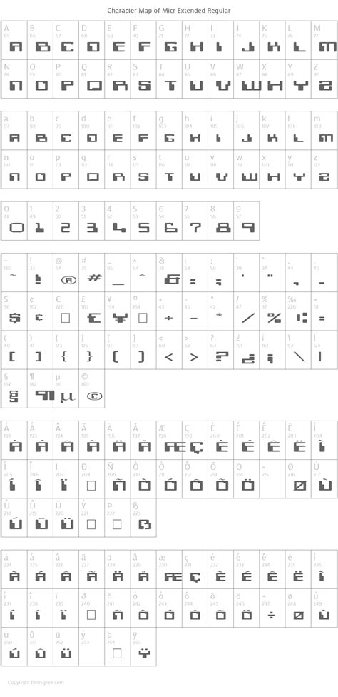 Micr Extended Font : Download For Free, View Sample Text, Rating And More On Fontsgeek.Com