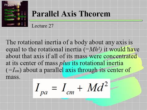 Parallel Axis Theorem