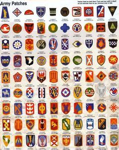 US Army shoulder sleeve Insignia of World War II 1 | Hardcore Military ...