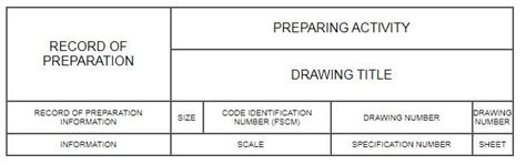 Cad title block template arch - psawerec