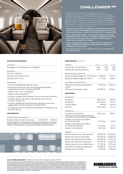 Bombardier Challenger 650 factsheet | Aviaexpo.com