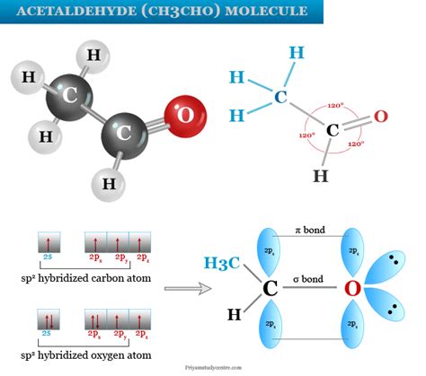 Ch3cho Hybridization