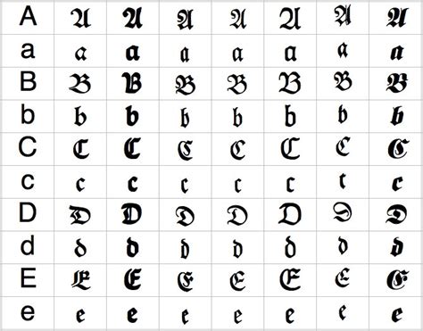 German Alphabet Letters | Oppidan Library