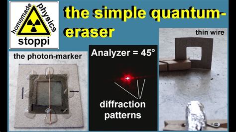 Quantum physics: The simple quantum eraser experiment - Quantenradierer - YouTube