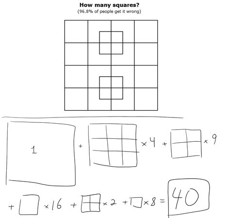 How Many Squares Puzzle (SOLUTION) | Puzzles | Math Easy Solutions