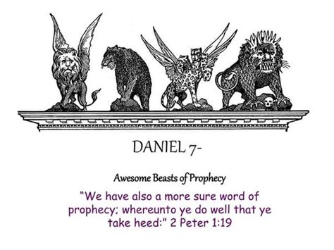 Introduction to Daniel (Daniel Chapter 1)