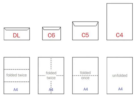 Manila Envelope Size Chart - myrissakrenzler