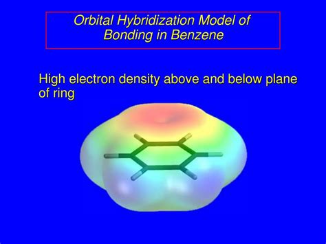 PPT - Arenes and Aromaticity ( Benzene ) PowerPoint Presentation, free ...