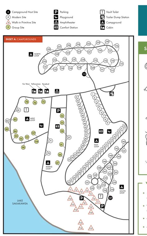 Fort Stevenson State Park - RV Campground in Garrison, ND