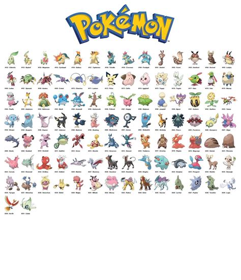 Pin by MariLu GreenMariLu09 on Pokémon From generation | Pokemon chart, Pokemon, Pokemon pokedex