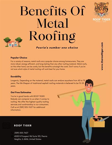 PPT - Benefits Of Metal Roofing | ROOF TIGER PowerPoint Presentation ...