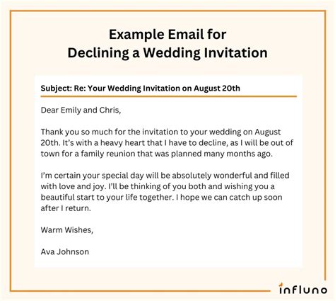 How to Politely Decline an Invitation to an Event: The Art of "No"