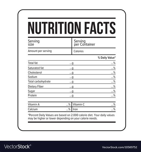 Nutrition Facts Label Template Free Nutrition Labeling For Raw Produce ...