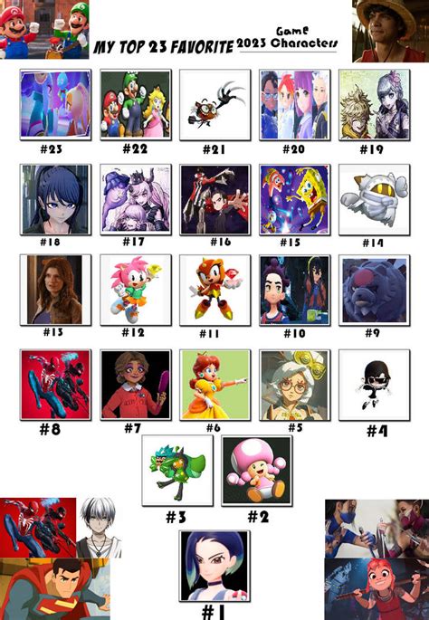 My Top 23 Favorite 2023 Video Game Characters by ajpokeman on DeviantArt