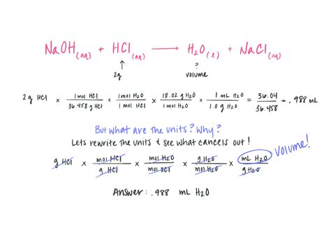 Naoh Molar Mass