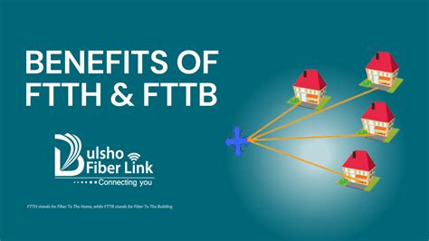 BENEFIT OF FTTH & FTTB