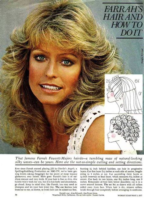 Farrah Fawcett, Actress - Beauticate