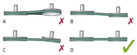 Laser belt alignment | SKF