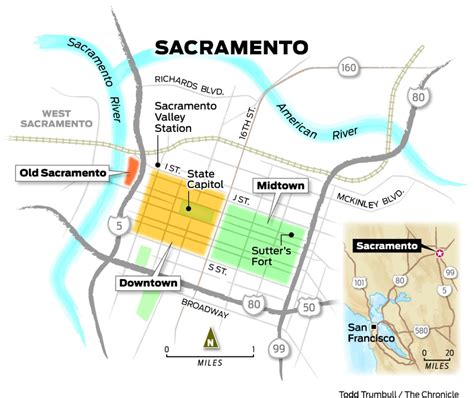 Sacramento by rail