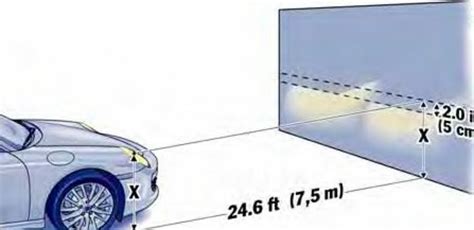 Classic Car Headlight Adjustment Guide - Classic Auto Advisors