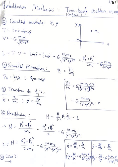 Using Hamiltonian Mechanics Guide And 3 Simple Examples