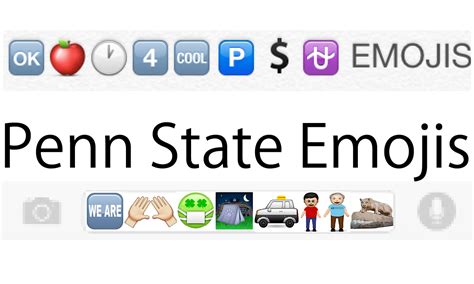 Penn State Things That Should Be Emojis