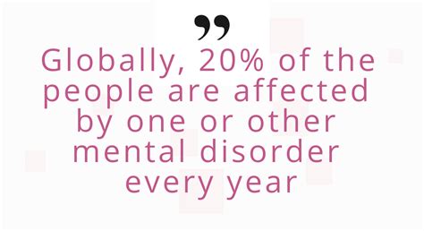 Anxiety screening by a two-item Generalized Anxiety Disorder(GAD-2 ...