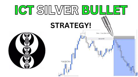 THE LAST SILVER BULLET VIDEO YOU NEED!! - YouTube