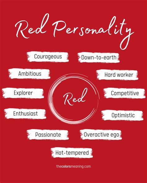 Favorite Color Red: What Does It Say About Your Character