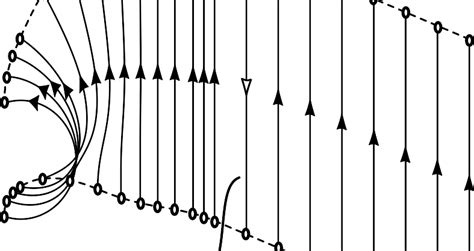 How to construct a Gordon surface