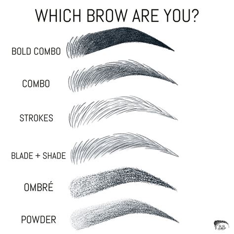 Custom Eyebrow Templates Eyebrow Template Eyebrows | Hot Sex Picture