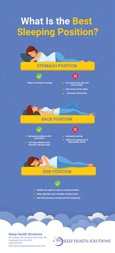 Sleeping Positions: Which is Best? | Blog | Sleep Health Solutions