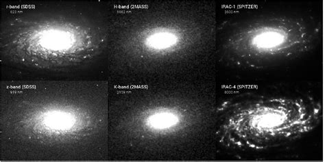 Figure 1 from Identification of Grand-design and Flocculent Spirals ...