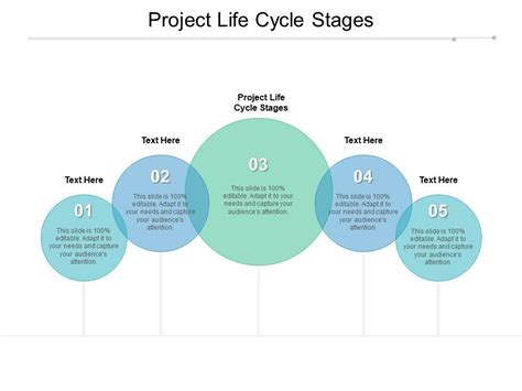 Project Life Cycle Stages Ppt Powerpoint Presentation Slides Graphics Cpb | PPT Images Gallery ...