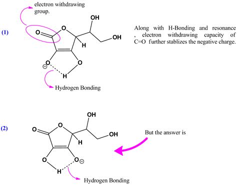 organic chemistry - Which is the most acidic hydrogen in vitamin C ...