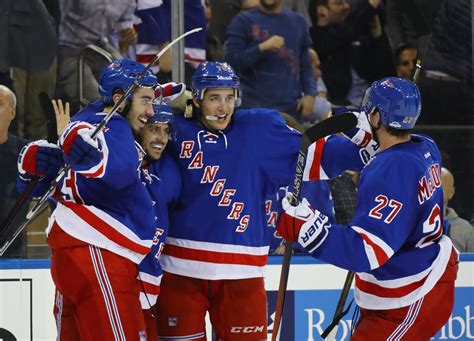 New York Rangers: Ranking the Rangers in value (pt. 1)