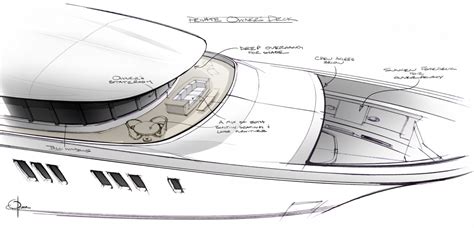 DELTA DESIGN GROUP - DELTA MARINE | Custom-Built Luxury Yachts