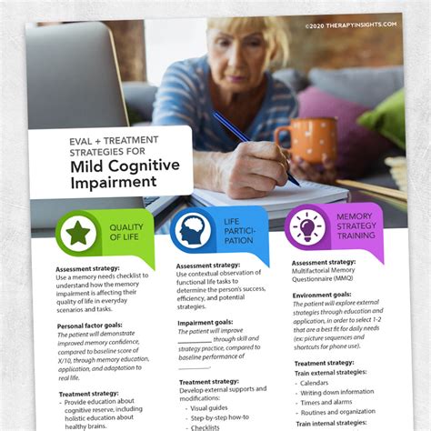 Eval + Treatment Strategies for Mild Cognitive Impairment – Adult and ...