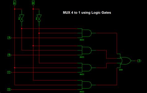 Design Full Adder Using 4*1 Mux