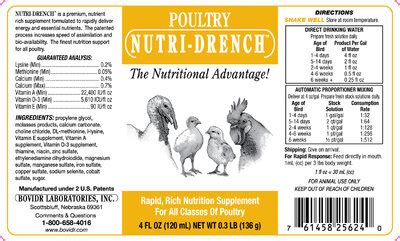 Attachments in thread "Poultry Nutri Drench" | BackYard Chickens - Learn How to Raise Chickens