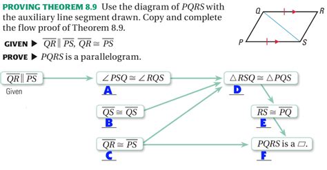 Flow Proof Geometry - payment proof 2020