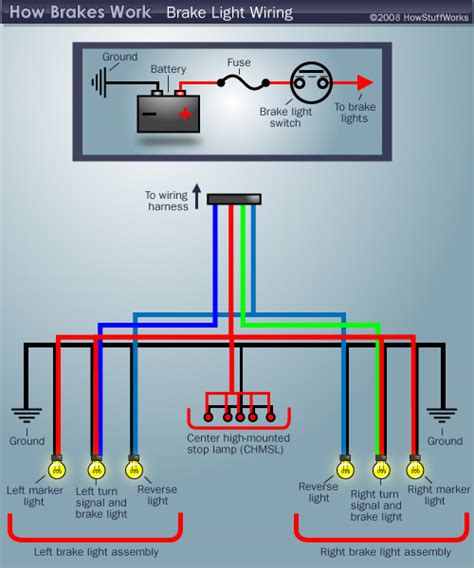 Stop Turn Tail Light Wiring Diagram