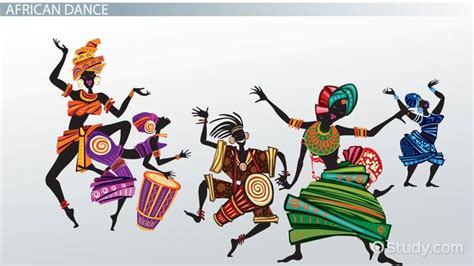 African Dance History, Costumes & Music - Lesson | Study.com